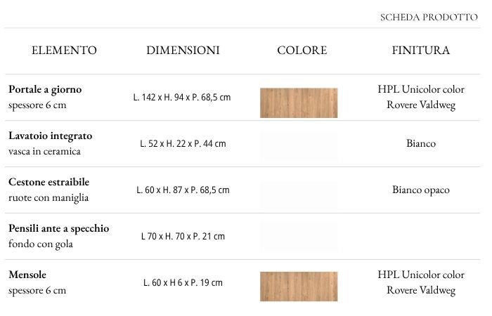 finiture e specifiche tecniche wash 04